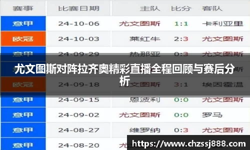 尤文图斯对阵拉齐奥精彩直播全程回顾与赛后分析