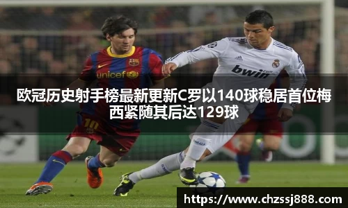 欧冠历史射手榜最新更新C罗以140球稳居首位梅西紧随其后达129球